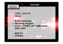 [브랜드관리] 크리스피크림도넛(Krispy Kreme Doughnut) 전략적 브랜드관리-2