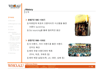 [경영전략] 지식경영 이랜드 경영전략-2