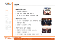 [경영전략] 지식경영 이랜드 경영전략-3