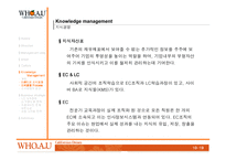 [경영전략] 지식경영 이랜드 경영전략-11