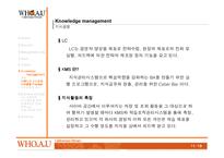 [경영전략] 지식경영 이랜드 경영전략-12
