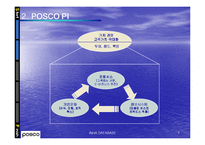 [경영정보] POSCO 포스코 e-sc 사례-7