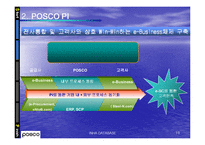 [경영정보] POSCO 포스코 e-sc 사례-10