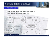 [경영전략] 전략적 제휴에 따른 컨버전스 시대의 SK moneta(모네타) 사례-13