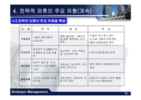 [경영전략] 전략적 제휴에 따른 컨버전스 시대의 SK moneta(모네타) 사례-18