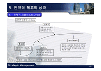 [경영전략] 전략적 제휴에 따른 컨버전스 시대의 SK moneta(모네타) 사례-19