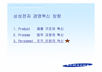 [경영혁신] 삼성전자 가치혁신-3