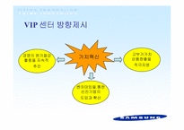 [경영혁신] 삼성전자 가치혁신-12