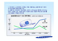 [경영혁신] 삼성전자 가치혁신-17