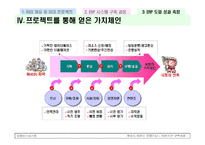 [경영정보시스템] KBS ERP 구축 사례-19