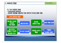 [운영관리] 이랜드의 경영혁신 지식관리시스템 KMS 에 대한 연구-5