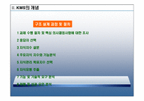 [운영관리] 이랜드의 경영혁신 지식관리시스템 KMS 에 대한 연구-8