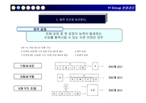 [운영관리] toc 레포트-8