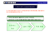[운영관리] toc 레포트-13