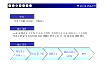 [운영관리] toc 레포트-16