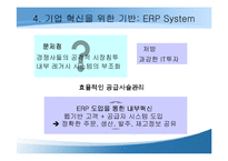 [이비즈니스] 볼보건설기계코리아 구매혁신을 위한 ERP와 eSCM의 결합-8