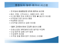 [이비즈니스] 볼보건설기계코리아 구매혁신을 위한 ERP와 eSCM의 결합-11