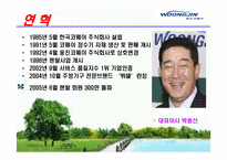 [서비스경영] 웅진코웨이 성공사례-4