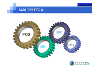 [운영관리] 한국 유통업에 있어서의 SCM의 현황과 한계점-6