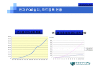 [운영관리] 한국 유통업에 있어서의 SCM의 현황과 한계점-10