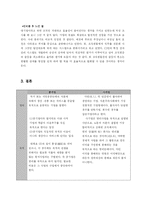 [조직행위] 공기업 VS 사기업-20