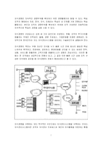 [운영관리] 이랜드의 경영혁신 지식관리시스템 KMS 에 대한 연구-7