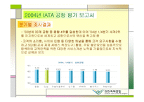 인천국제공항공사의 고객만족 경영전략-12