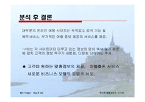 온라인여행사 사업계획서-6