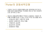 하이트의 포터경쟁세력모형-2