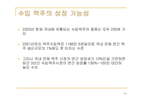 하이트의 포터경쟁세력모형-14