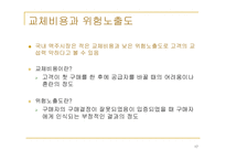 하이트의 포터경쟁세력모형-17