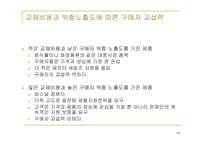 하이트의 포터경쟁세력모형-18