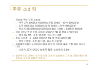 하이트의 포터경쟁세력모형-19