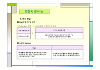 TTL 브랜드 전략 분석-14