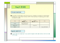 TTL 브랜드 전략 분석-18