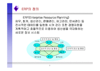 ERP 레포트-2