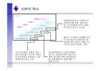 ERP 레포트-3