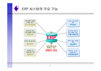 ERP 레포트-9