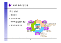 ERP 레포트-18