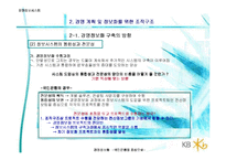 [경영정보시스템] 국민은행 경영정보화-9