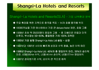 [호텔경영전략] Shangri-LaHotel 경영전략-5