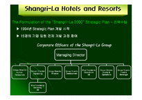 [호텔경영전략] Shangri-LaHotel 경영전략-8