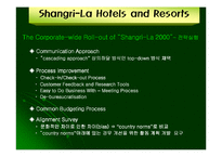[호텔경영전략] Shangri-LaHotel 경영전략-12