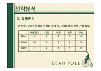 빈폴 마케팅전략 분석-16