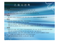 만도 공조 주식회사 경영전략성공사례-5