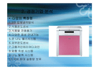 만도 공조 주식회사 경영전략성공사례-14