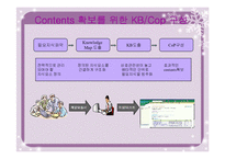 [MIS] sk텔레콤의 지식경영분석-7