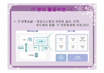 [MIS] sk텔레콤의 지식경영분석-10