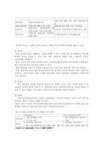 [졸업논문][소비자학] 모바일 뱅킹에 대한 인식과 소비자 만족연구-4
