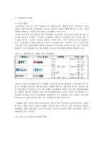 [졸업논문][소비자학] 모바일 뱅킹에 대한 인식과 소비자 만족연구-6